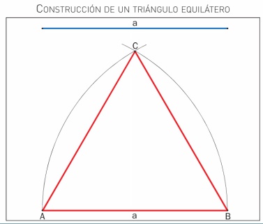 09_triangulo equilatero dado el lado