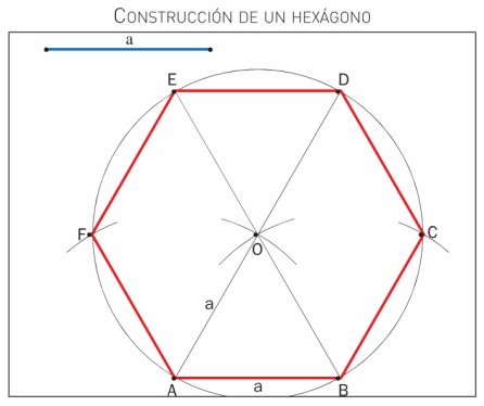 12_hexagono dado el lado
