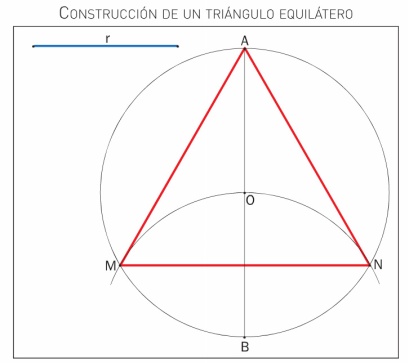 16_triangulo equilatero dado el radio