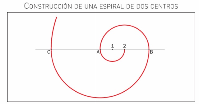 25_espiral de 2 centros